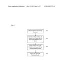 Method and System for Ablation Catheter and Circumferential Mapping     Catheter Tracking in Fluoroscopic Images diagram and image