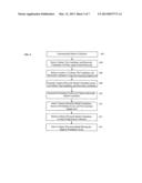 Method and System for Ablation Catheter and Circumferential Mapping     Catheter Tracking in Fluoroscopic Images diagram and image