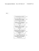 Method and System for Ablation Catheter and Circumferential Mapping     Catheter Tracking in Fluoroscopic Images diagram and image