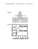 Conformable Actively Multiplexed High-Density Surface Electrode Array for     Brain Interfacing diagram and image