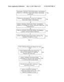 Method and System for Tracking Catheters in 2D X-Ray Fluoroscopy Using a     Graphics Processing Unit diagram and image