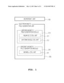 MICROROBOT SYSTEM FOR INTRAVASCULAR THERAPY AND METHOD OF CONTROLLING THE     SAME diagram and image