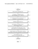 MICROROBOT SYSTEM FOR INTRAVASCULAR THERAPY AND METHOD OF CONTROLLING THE     SAME diagram and image