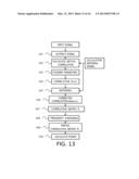 OBJECT INFORMATION ACQUIRING APPARATUS AND CONTROL METHOD THEREOF diagram and image