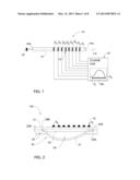 MEDICAL DEVICE AND METHOD FOR USE IN TISSUE CHARACTERIZATION AND TREATMENT diagram and image