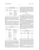 USE OF GREEN PORPHYRINS TO TREAT NEOVASCULATURE IN THE EYE diagram and image