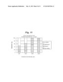 Systems and Methods for Transmural Ablation diagram and image