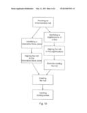 METHOD FOR TIBIAL NAIL INSERTION diagram and image