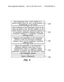 AUTOMATED ALIGNMENT diagram and image