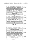 AUTOMATED ALIGNMENT diagram and image