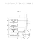 NERVE STIMULATION APPARATUS diagram and image