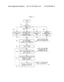 NERVE STIMULATION APPARATUS diagram and image