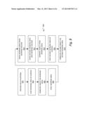 AUTOMATED 3D BUILD PROCESSES diagram and image