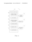 ROBOTIC ARM CONTROL SYSTEM AND METHOD diagram and image