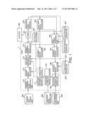 ROBOT CONTROL APPARATUS diagram and image