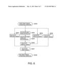 ROBOT CONTROL APPARATUS diagram and image