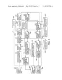 ROBOT CONTROL APPARATUS diagram and image