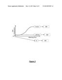 AREA SOIL MOISTURE AND FERTILIZATION SENSOR diagram and image