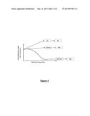 AREA SOIL MOISTURE AND FERTILIZATION SENSOR diagram and image