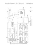 DROOP CONTROL SYSTEM FOR GRID-CONNECTED SYNCHRONIZATION diagram and image