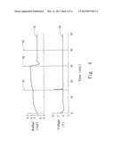 DROOP CONTROL SYSTEM FOR GRID-CONNECTED SYNCHRONIZATION diagram and image