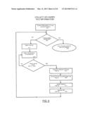 Motor vehicle operating data collection and analysis diagram and image