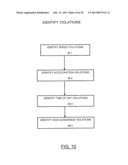 Motor vehicle operating data collection and analysis diagram and image