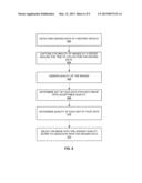 DRIVER IDENTIFICATION BASED ON FACE DATA diagram and image