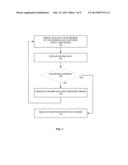 DRIVER IDENTIFICATION BASED ON FACE DATA diagram and image