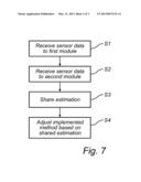 System And Method For Improving A Performance Estimation Of An Operator Of     A Vehicle diagram and image