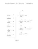 SYSTEMS AND METHODS FOR IDENTIFYING SEQUENCE VARIATION diagram and image