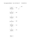 SYSTEMS AND METHODS FOR IDENTIFYING SEQUENCE VARIATION diagram and image