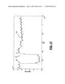 Application Of Wideband Sampling For Arc Detection With A Probabilistic     Model For Quantitatively Measuring Arc Events diagram and image