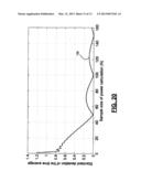 Application Of Wideband Sampling For Arc Detection With A Probabilistic     Model For Quantitatively Measuring Arc Events diagram and image