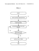 STATIC FAULT TREE ANALYSIS SYSTEM AND METHOD FROM SYSTEM MODELS diagram and image