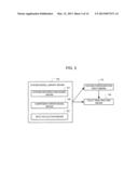 STATIC FAULT TREE ANALYSIS SYSTEM AND METHOD FROM SYSTEM MODELS diagram and image