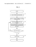 STATIC FAULT TREE ANALYSIS SYSTEM AND METHOD FROM SYSTEM MODELS diagram and image