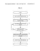 STATIC FAULT TREE ANALYSIS SYSTEM AND METHOD FROM SYSTEM MODELS diagram and image