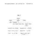 STATIC FAULT TREE ANALYSIS SYSTEM AND METHOD FROM SYSTEM MODELS diagram and image