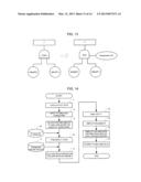 STATIC FAULT TREE ANALYSIS SYSTEM AND METHOD FROM SYSTEM MODELS diagram and image