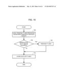 STATIC FAULT TREE ANALYSIS SYSTEM AND METHOD FROM SYSTEM MODELS diagram and image