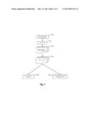 MT Based Spoken Dialog Systems Customer/Machine Dialog diagram and image