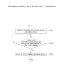 ELECTRONIC DEVICE AND METHOD FOR CONTROLLING THE SAME diagram and image