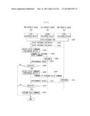 ELECTRONIC DEVICE AND METHOD FOR CONTROLLING THE SAME diagram and image