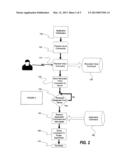 Voice Controlled Wireless Communication Device System diagram and image