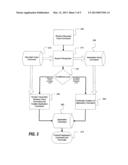 Voice Controlled Wireless Communication Device System diagram and image