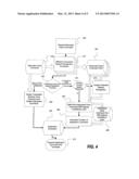 Voice Controlled Wireless Communication Device System diagram and image