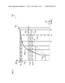 METHODS AND DEVICES FOR PROVIDING AN ENCODED DIGITAL SIGNAL diagram and image