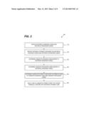 MEDICAL CLASSIFICATION MAPPING FOR FINANCIAL NEUTRALITY diagram and image