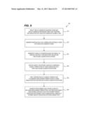 MEDICAL CLASSIFICATION MAPPING FOR FINANCIAL NEUTRALITY diagram and image